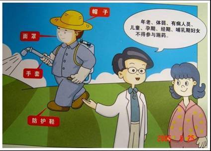 噴灑農藥 噴灑農藥