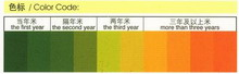 陳化糧檢測液速測盒 陳化糧檢測液速測盒