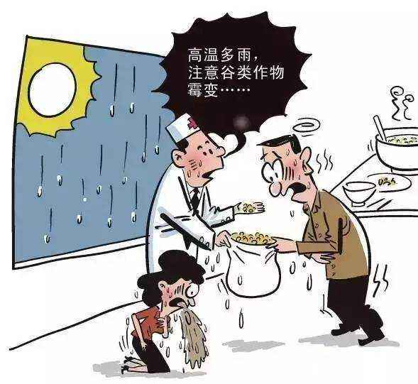 嘔吐毒素 嘔吐毒素